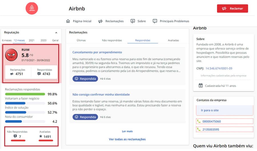 Reclame Aqui no Airbnb