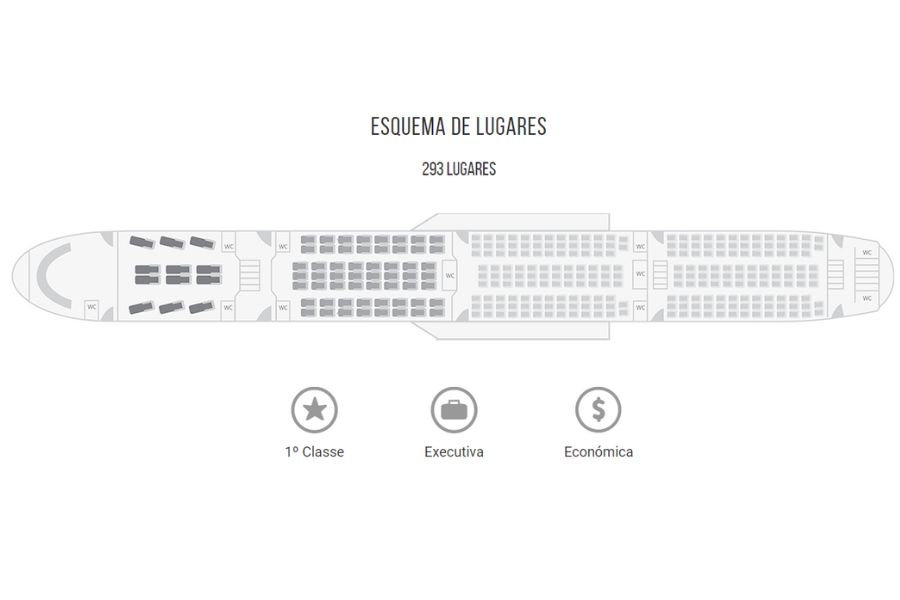 Configuração do avião da Taag