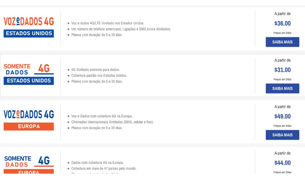 Planos da Easysim4U