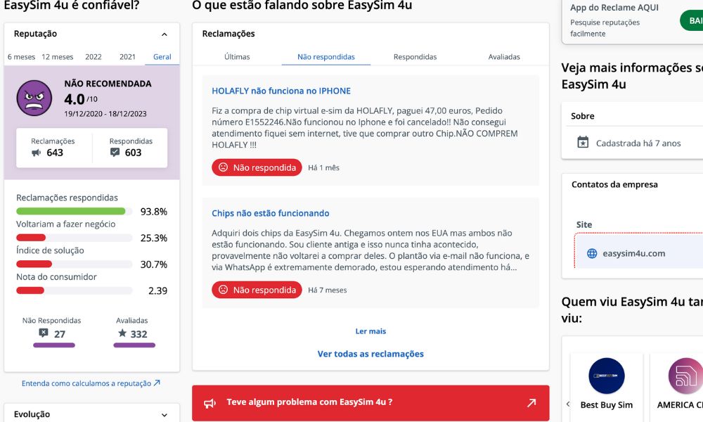 Avaliações da Easysim4U no Reclame Aqui
