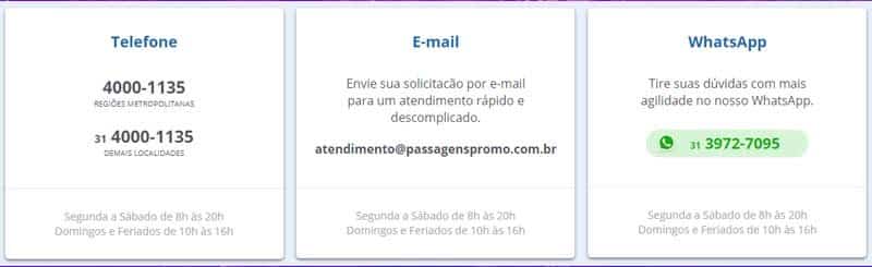 Informações do telefone, e-mail e whatsapp
