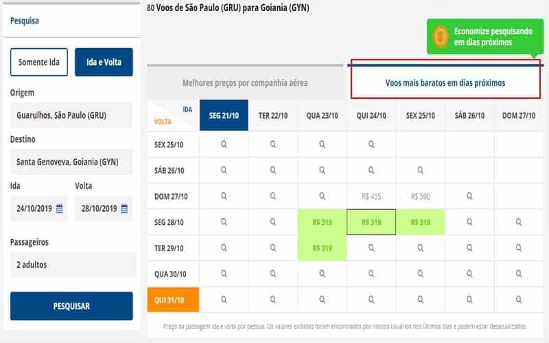 Página da Passagens Promo com os voos mais baratos 