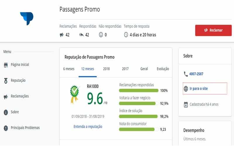 Passagens Promo no Reclame Aqui