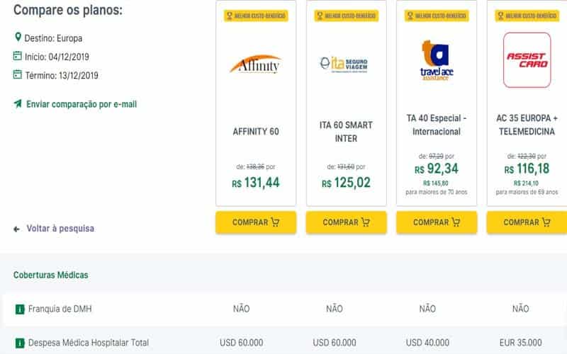 Página com comparativo da 4 seguradoras