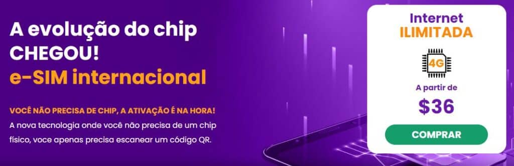 America Chip E-Sim