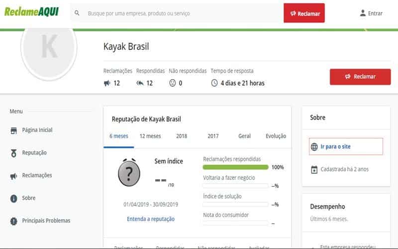 Página do Kayak no Reclame Aqui