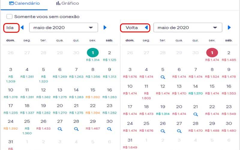 Calendário de valores no skyscanner