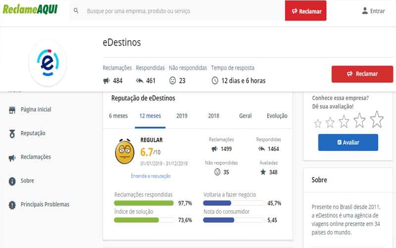 Avaliação da eDestinos no Reclame aqui