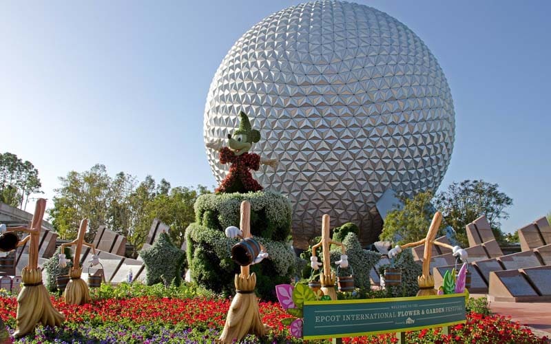 Epcot parque da disney
