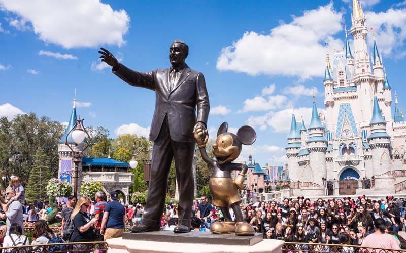 Parque Magic Kingdom Orlando