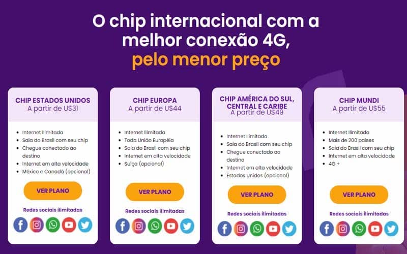 América Chip - Onde comprar pacote de viagens