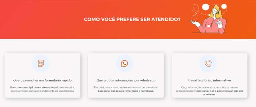 Central de Ajuda da 123 Milhas