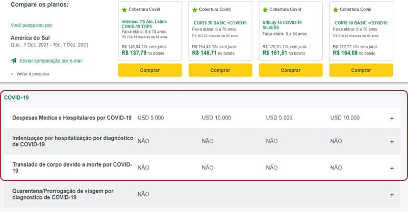 Página com o comparativo entre os planos de seguro viagem