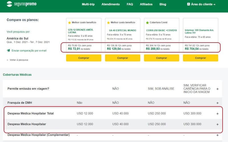 Quanto custa um seguro viagem para Santiago