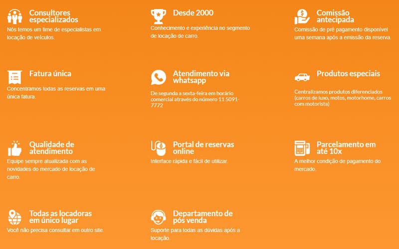 Como funciona a Mobility Aluguel de Carros