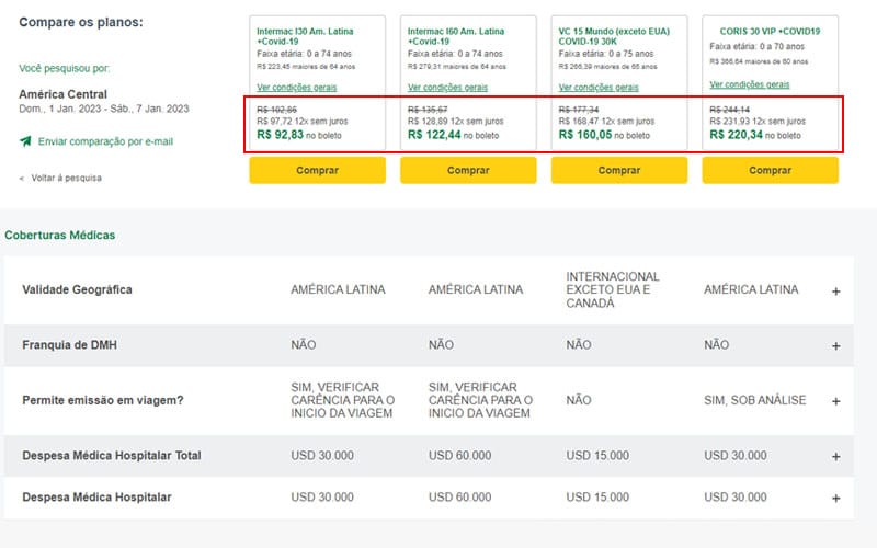 Preço do seguro viagem República Dominicana