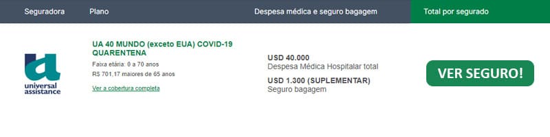 Plano indicado para Quarentena na República Dominicana