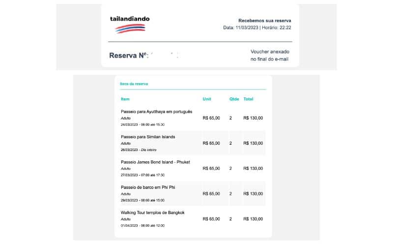 Preços dos Passeios na Tailândia