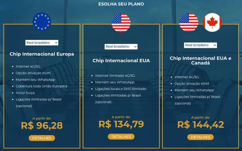 Quanto custa o Chip da Casa do Chip