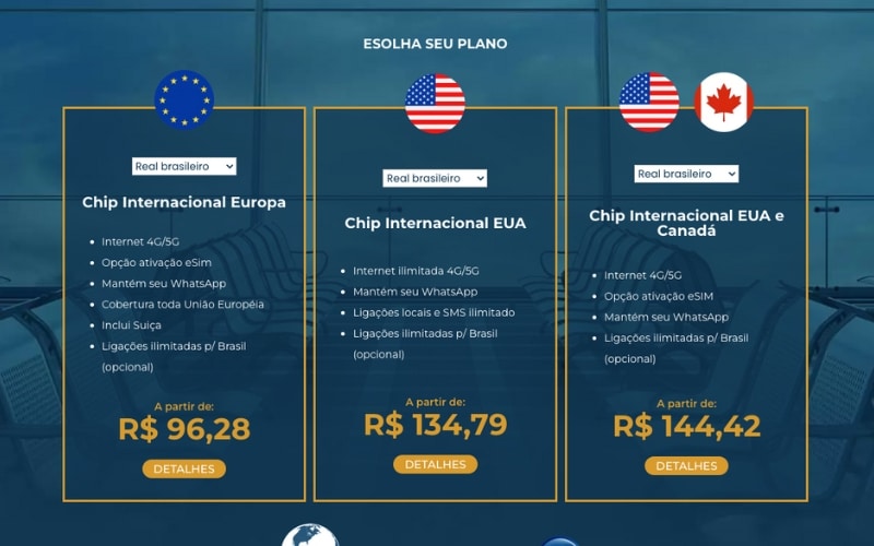 Planos da Casa do Chip