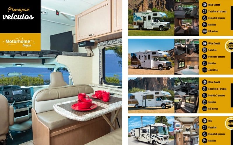 Como funciona um Motorhome