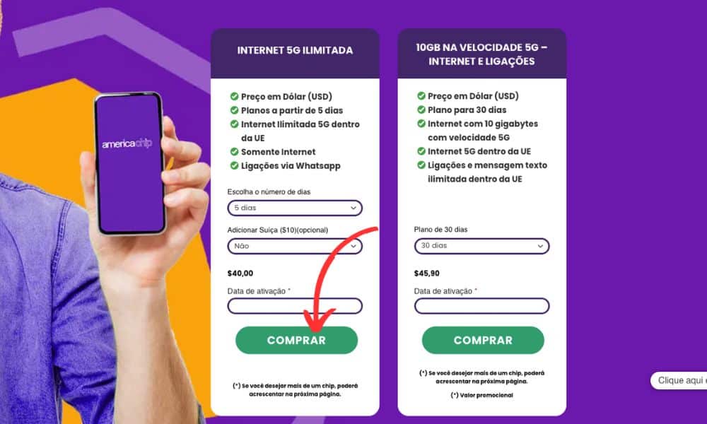Descrição do chip para Espanha