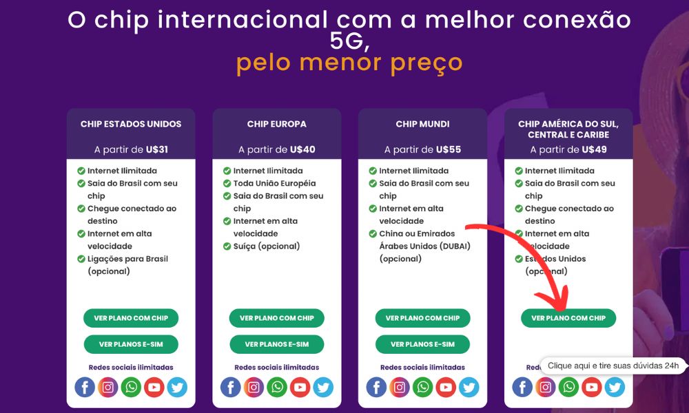 Página principal da Casa do Chip