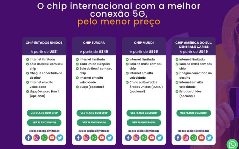 Veja quanto custa o chip internacional na America Chip