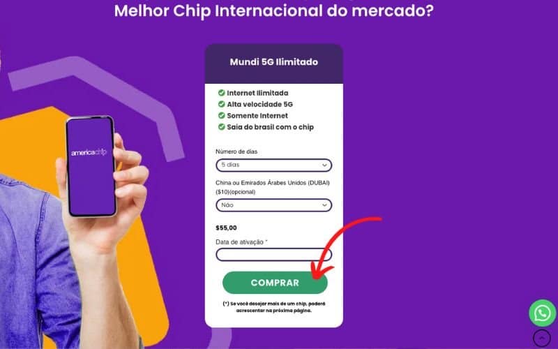 Descrição do chip para Curaçao
