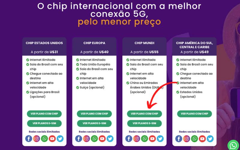 Passo a passo para comprar um chip na America Chip
