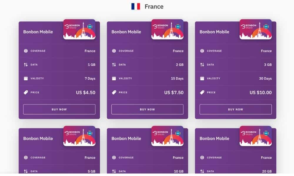 eSim disponíveis da Airalo para França