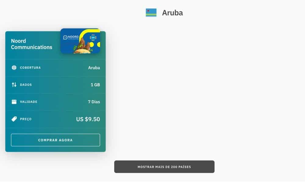 eSim disponíveis da Airalo para Aruba